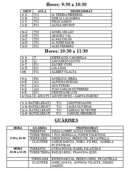 horari notes finals