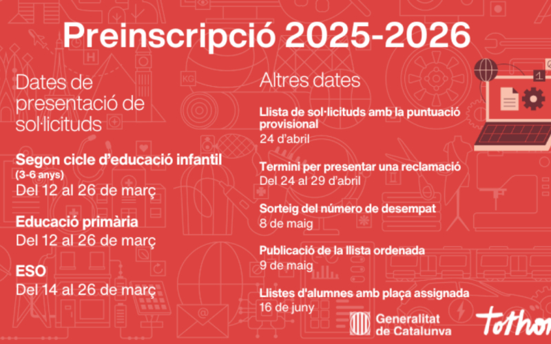 preinscripcio-curs-25-26