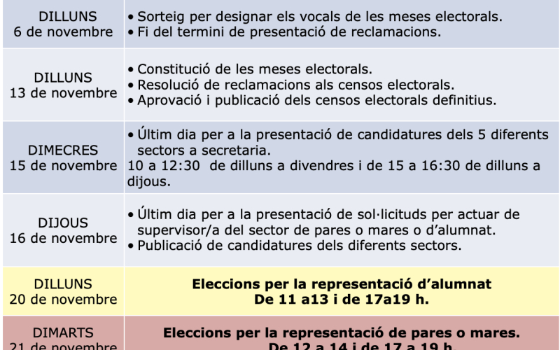 calendari-eleccions-consell-escolar-2023
